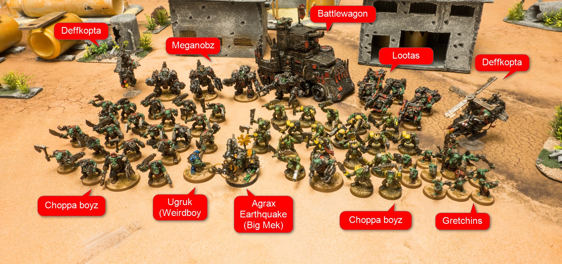Agrax's army