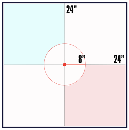 map 3