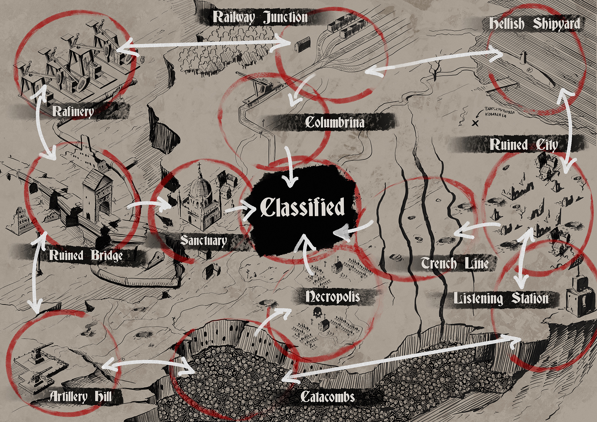 battle zones